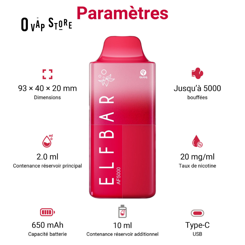 elfbar nachfüll pod läuft aus Geekvape Wenax M1 pod mod kit automatico online su CbdWorld.it Colore Blue main image 1